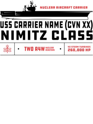 Nimitz Class - Custom