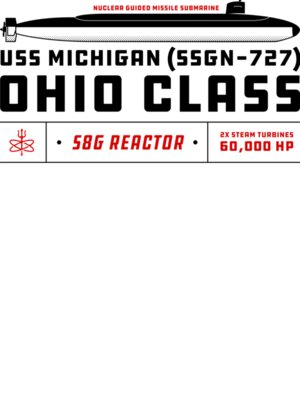 Ohio Class SSGN Custom Back