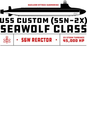 Seawolf Class Fast Attack Submarine Template